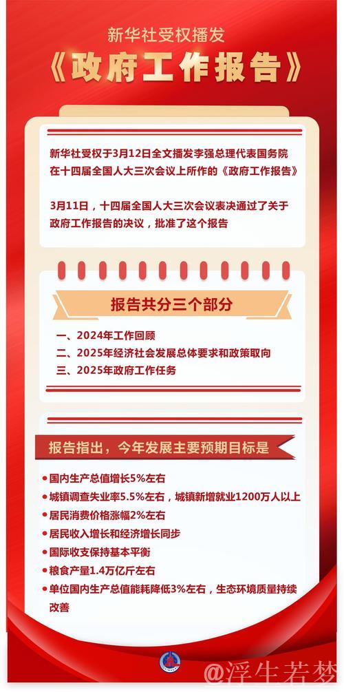 两会受权发布｜政府工作报告