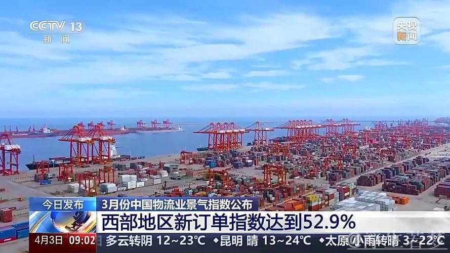 3月中国物流业景气指数51.5% 供应链上下游加速恢复 3月中国物流业景气指数51.5% 供应链上下游加速恢复