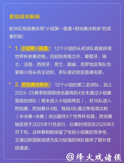 2026世界杯下注攻略与技巧分析