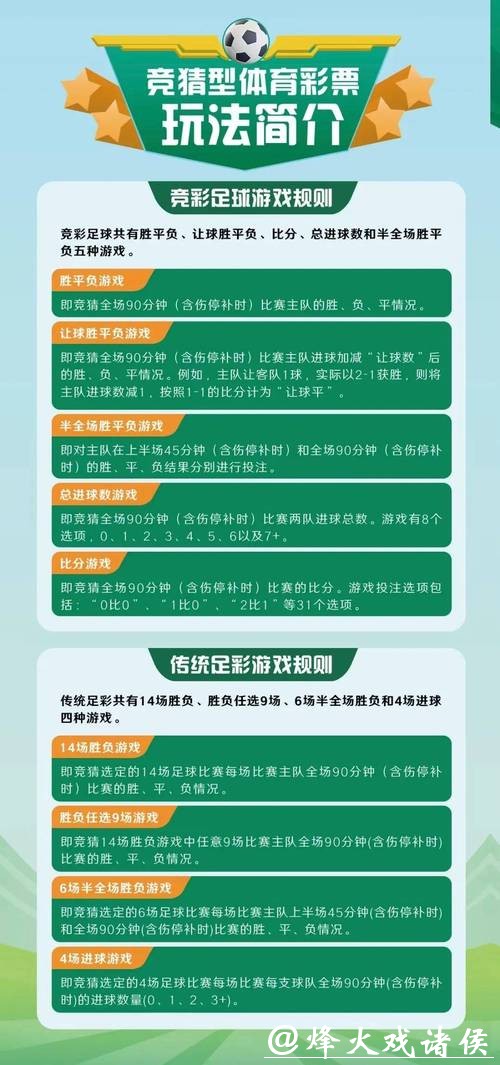 探讨篮球世界杯下注app的优势与选择