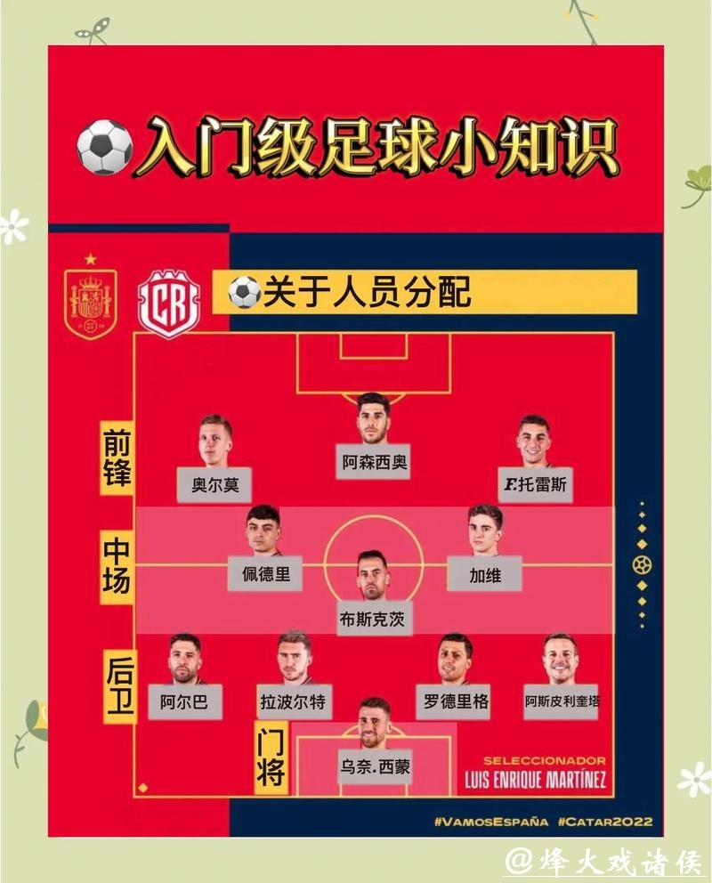权威解析:2023世界杯外围平台推荐指南 权威解析:2023世界杯外围平台推荐指南